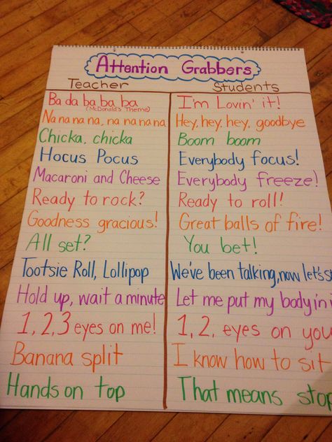 Class Attention Grabbers, Class Call Backs Attention Grabbers, Class Reward Anchor Chart, Kindergarten Classroom Expectations, Kindergarten Attention Grabbers, Diy Classroom Posters, Class Call Backs, Attention Grabbers For Classroom, Call And Response Classroom