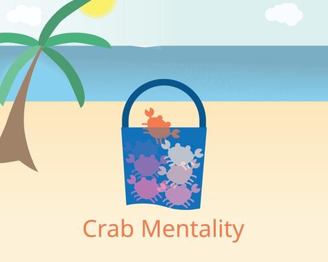 Crab Mentality, The Crab, Crab, Vector Art, Quick Saves