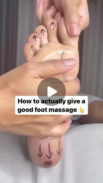 How To Massage Feet Foot Pain, Foot Massage Chart, Foot Massage Techniques, Reflexology Benefits, Body Massage Spa, Reflexology Foot Chart, Massage Training, Foot Reflexology Massage, James Moore