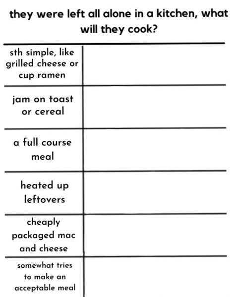 alignment chart template, f2u <3 Alignment Charts Funny, Group Prompts, Alignment Chart Template, Character Alignment Charts, Character Alignment, Character Charts, Character Chart, Personality Chart, Alignment Chart