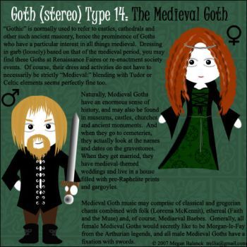 Goth Signs, Faerie Goth, Medieval Goth, Types Of Goth, Gothic Culture, Casual Goth, Goth Subculture, Dark Mori, Vampire Goth