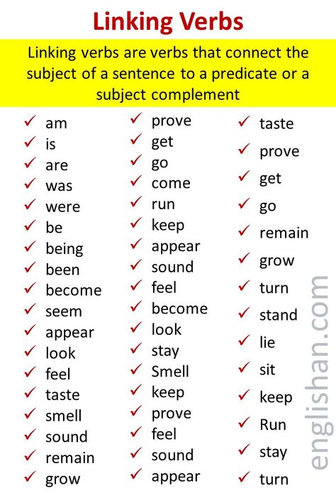 20 Types of Verbs, 3 Types of Verbs Examples, How Many Types of Verbs, Types of Verbs with Examples, 12 Kinds of Verbs, 9 Types of Verbs, Verbs, 11 Common Types of Verbs Used in The English Language, What Is a Verb? | Types Of Verbs & Examples, Types of Verbs, Definition and Examples, Types of Verbs (Examples & List) What Is A Verb, Verb Types, Action Verbs Worksheet, Verbs For Kids, Types Of Verbs, English Literature Notes, Basic English Grammar Book, Verb Words, Verb Examples