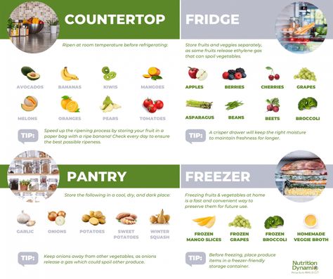 6 Ways to Keep Your Produce Fresh for Longer Freezing Fruit, What Should I Eat, Produce Recipes, Asparagus Beans, Mind Diet, Lower Inflammation, Fruit And Vegetable Storage, Avocado Banana, Stone Fruits