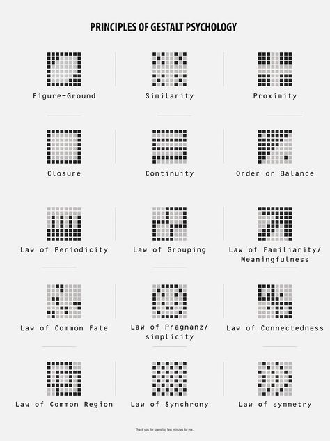 Gestalt Principles Design, Gestalt Principles Examples Symmetry, Gestalt Theory Design, Gestalt Principles Examples Closure, Gestalt Principles Examples Similarity, Gestalts Principle, Common Region Gestalt Design, Continuation Gestalt Design, Gestalt Architecture