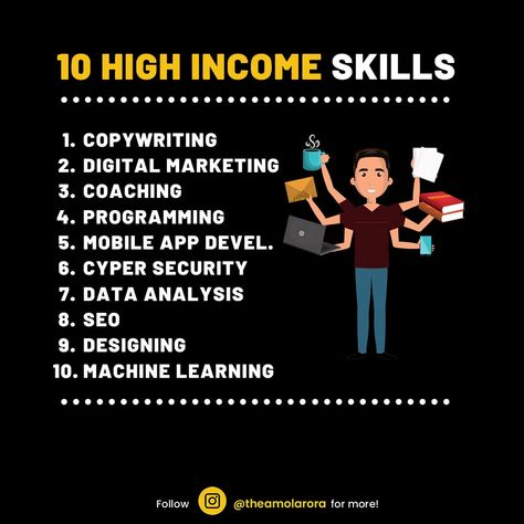 10 High-Income Skills That Can Skyrocket Your Earnings #highincomeskills #careerdevelopment #professionalgrowth #entrepreneurship #education #leadership #technology #finance #marketing #communication Education Leadership, High Income Skills, High Income, Social Media Marketing Business, Information And Communications Technology, Higher Income, Learning Styles, Marketing Communication, Career Development