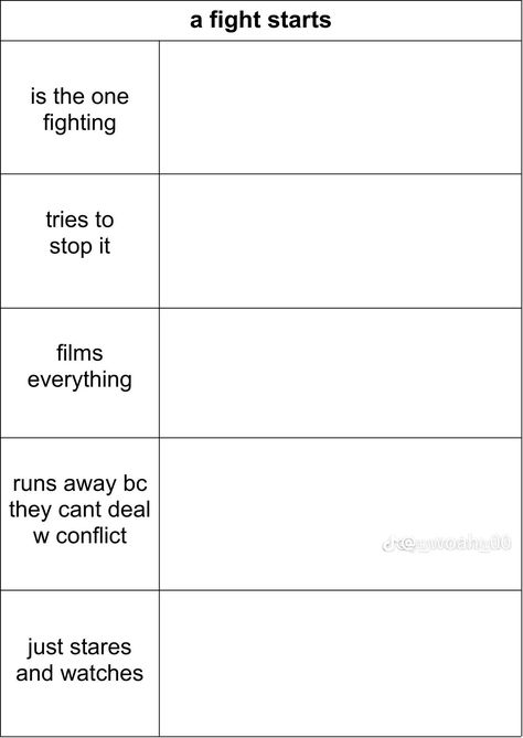 Alignment Charts Funny, Character Sheet Writing, Personality Chart, Oc Template, Funny Charts, Character Sheet Template, Writer Tips, Character Template, Draw The Squad