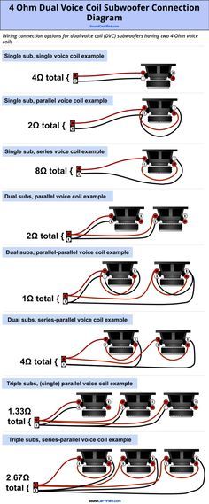 Car Audio Systems Diy, Wiring Speakers, Custom Subwoofer Box, Subwoofer Wiring, Diy Subwoofer, Custom Car Audio, Sound System Car, Audio Ideas, Audio Crossover