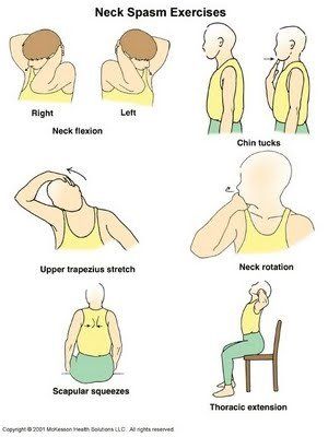 Physical Therapy Exercises In Pictures | Physical Therapy Neck Spasms, Neck Pain Exercises, Physical Therapist Assistant, Physical Therapy Assistant, Therapy Exercises, Neck Exercises, Physical Therapy Exercises, Neck And Shoulder Pain, Neck And Back Pain