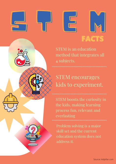 Stem Strand, Stem Student, Stem Posters, Stem Courses, Stem Lesson Plans, Future Millionaire, Intelligence Quotient, Stem Students, Steam Challenges