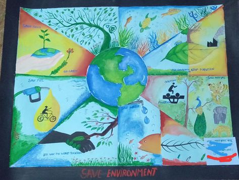 Sustainable Development Poster Drawing, Environment Drawing Ideas, Sustainable Development Projects, Earth Drawing, School Art Activities, Earth Drawings, Environment Painting, Save Environment, Science Activities For Kids