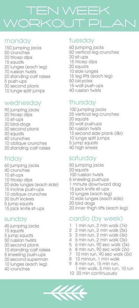 Embedded image 75 Hard Workout Ideas, 10 Week Workout Plan, Health Benefits Of Grapefruit, 10 Week Workout, Grapefruit Benefits, Vertical Leg Crunches, Week Workout Plan, Workout Morning, Wall Push Ups