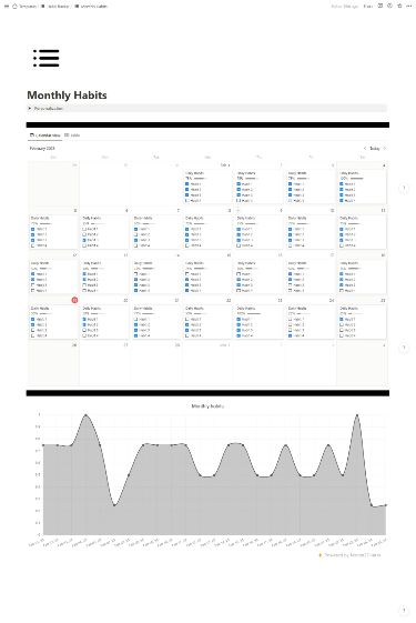 Habit Tracker Template on Notion sewingplanner #dailyplannerprintablesfree #2024digitalplanner #digitalplannershop🌿 Habit Tracker Template, Business Tracker, Life Planner Organization, Interactive Calendar, Daily Planner Printables Free, Tracker Free, Planner Writing, Habit Tracker Bullet Journal, Habit Tracker Printable