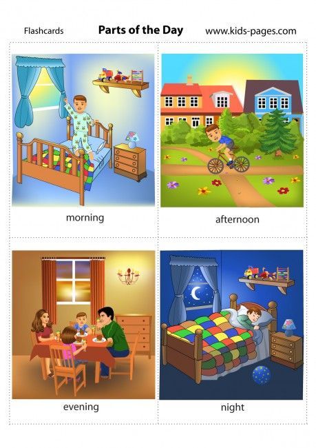 Parts Of The Day flashcard English Teaching Materials, English Activities For Kids, Learning English For Kids, English Worksheets For Kids, Flashcards For Kids, Kids Pages, Kids English, Bahasa Melayu, English For Kids