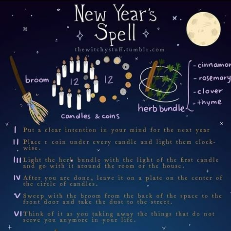 New Years Eve Rituals, Wicca Holidays, Witches Wheel, Witchy Spells, Witch School, Charmed Book Of Shadows, Spells For Beginners, Witch Things, Spells And Rituals