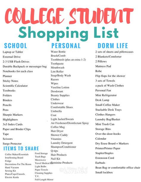 Hostel Checklist, College Supply List, College School Supplies List, Dorm Packing, College Dorm Checklist, Planners For College Students, Back To School List, College Necessities, Back To University