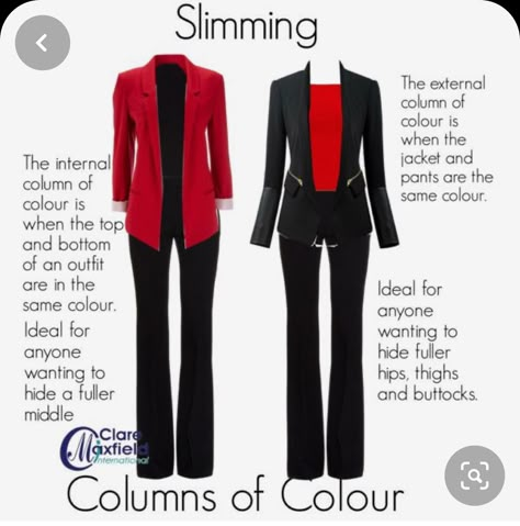 Apple Body Shapes, Mode Tips, Apple Shape, Wardrobe Planning, Fashion Capsule, Fashion Hacks Clothes, Clothing Hacks, Wardrobe Ideas, Fashion Over 50