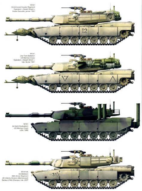 M1A1 Abrams' US MBT variants M1a1 Abrams Tanks, M1 Abrams Tank, Military Paint, M1a1 Abrams, Marine Corps Ranks, Tank Drawing, Abrams Tank, Mobil Mustang, Future Tank