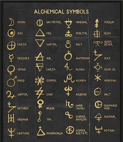 Hermes the Alchemist on Instagram: “LIKE AND SAVE ❤🔻🔺️ ------------ Order YOUR Magick Sigil! Link In BIO” Alchemical Symbols, Witch Symbols, Magick Symbols, Alchemic Symbols, Alphabet Code, Alphabet Symbols, Magic Spell Book, Alchemy Symbols, Wiccan Spell Book