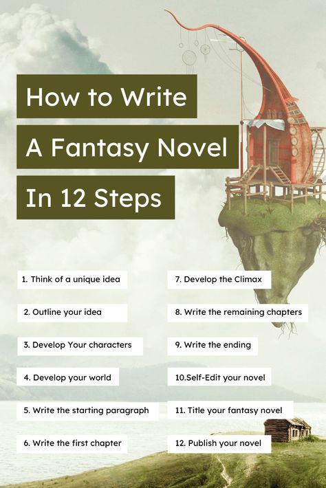 Fantasy Novel Planning, How To Create A Good Story, How To Plot A Fantasy Novel, Steps For Writing A Book, How To Write Fantasy Fiction, Ideas For A Fantasy Story, How To Start Write A Book, Novel Tips Writers, Fantasy Story Writing Tips