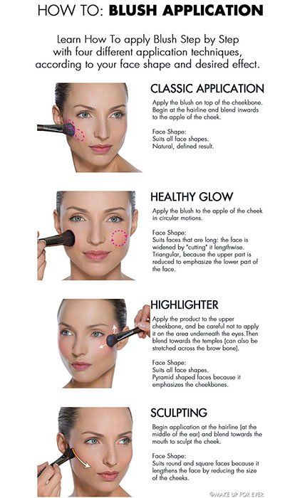 Apply Blush Correctly, Eye Makeup For Beginners, For Eye Makeup, Blush Application, How To Use Makeup, Trendy Eyeshadow, Eye Close Up, Make Up Tutorials, How To Apply Blush