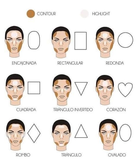 Face Makeup Guide, Face Contouring Makeup, Make Up Primer, Makeup Charts, Mekap Mata, Drag Make-up, Contour Makeup Tutorial, Makeup Brushes Guide, Simple Makeup Tips