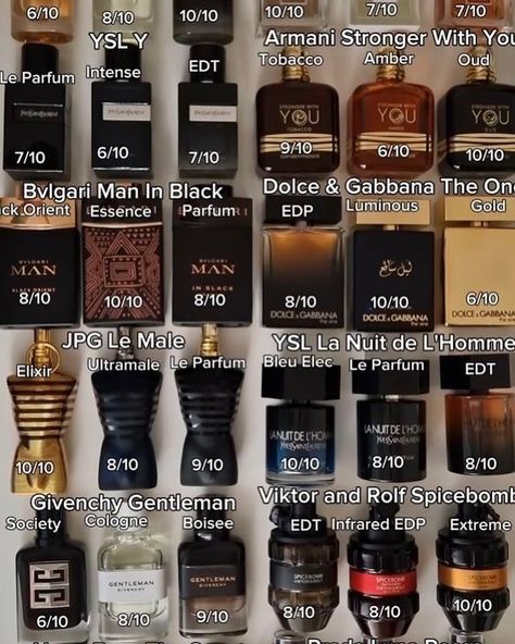 Best fragrances for men #perfumes#luxury#smellamazing#glowup Men’s Perfume Collection, Best Male Cologne, Best Parfum For Man, Men Parfum Top 10, Men Cologne Collection, 9pm Perfume, Best Male Perfumes, Mens Hygiene Products, Men Hygiene