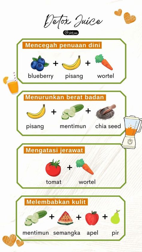 Untitled Tips Kulit Sehat, Tips Gemuk Sehat, Menu Makanan Diet Sehat, Tips Diet Sehat, Minuman Diet, Jus Diet, Menu Sehat, Makanan Rendah Kalori, Diet Sehat