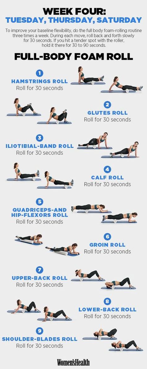 These Full-Body Moves Will Give You a Giant Push Toward the Trails | Women's Health Roller Workout, Beginner Pilates, Foam Roll, Body Foam, Bolesti Chrbta, Foam Roller Exercises, Foam Rollers, Pilates Video, Hiking Workout