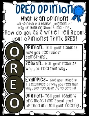 Welcome 2015 and....Opinion Writing | First Grade Wow | Bloglovin’ Opinion Writing Anchor Charts, Second Grade Writing, Third Grade Writing, 5th Grade Writing, 3rd Grade Writing, 2nd Grade Writing, Homeschool Writing, Ela Writing, Writing Anchor Charts