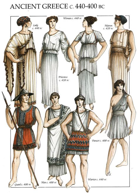 440-400 Greek Clothing Ancient, Ancient Greece Clothing, Ancient Greek Dress, Ancient Greece Fashion, Ancient Roman Clothing, Ancient Greek Costumes, Greece Dress, Ancient Greek Clothing, Roman Clothes