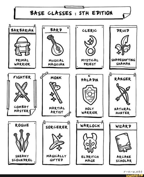 Found on iFunny Dnd Character Sheet, Dungeon Master's Guide, Dnd Classes, Dnd Funny, Writing Fantasy, Heroic Fantasy, Art Carte, Dungeons And Dragons Characters, D&d Dungeons And Dragons