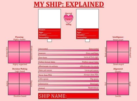 Understand My Ship Template, Character Bio Template, Ship Template, About Your Character, Character Charts, Alignment Charts, Relationship Chart, Oc Template, Character Sheet Template