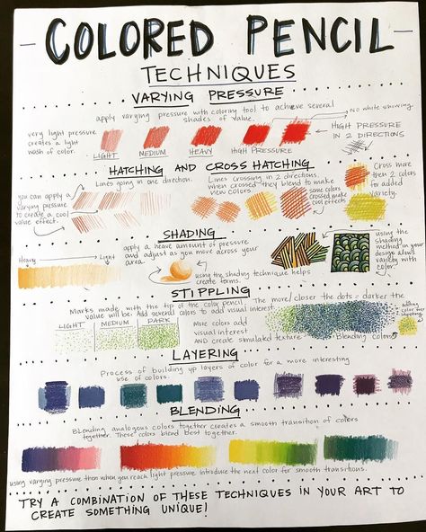 Colour Pencil Drawing Tips, Prismacolor Pencils Tutorial, Color Pencil Layering, Colored Pencil For Beginners, How To Blend Colored Pencils, Colorful Sketchbook Ideas, Prismacolor Tutorial, Color Pencil Art For Beginners, Colored Pencil Landscape