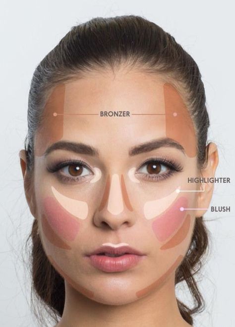 Makeup cheat sheet   This lifesaver face map helps you to determine exactly where to apply bronzer, highlighter, and blush. Gesicht Mapping, Makeup Cheat Sheets, Teknik Makeup, Video Makeup, Face Mapping, Smink Inspiration, Beauty Make-up, Makijaż Smokey Eye, Makeup Tricks