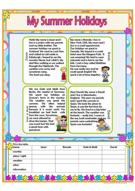 Summer Esl Worksheet, My Summer Holiday Essay, Summer Reading Worksheets, Summer English Worksheet, My Holidays Worksheet, Summer Holidays Worksheet, Summer Worksheets For Kids, Holiday Reading Comprehension, Summer Holiday Activities