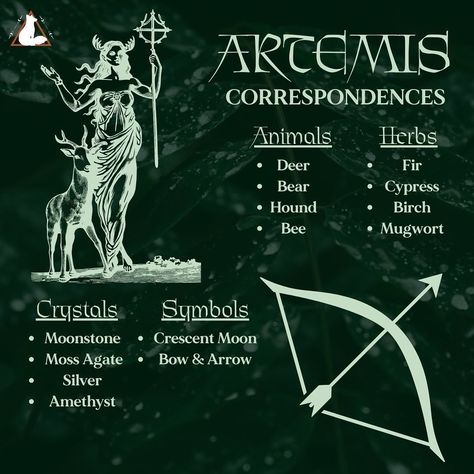 Artemis Correspondences and some items in the shop. Search Artemis in the shop for the full range of devotional items available #artemis #pagan #witch #hellenic Artemis Symbolism, Crystals For Artemis, Artemis Cheat Sheet, Artemis Correspondence, Offerings For Artemis, Working With Artemis, Artemis Altar Ideas, Artemis Crystals, Artemis Offerings