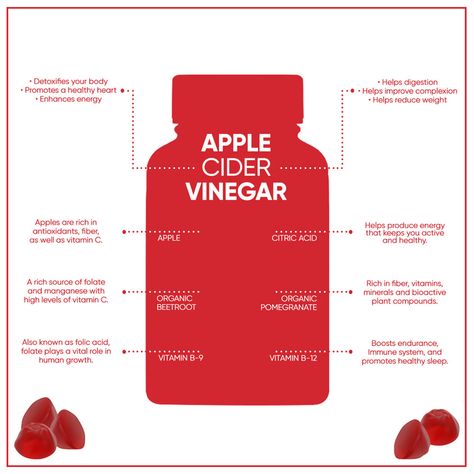 goli apple cider vinegar gummy review, lments of style, ellemulenos, acv, apple cider vinegar gummy, benefits, does it actually work Goli Gummies Benefits, Goli Gummies, Apple Cider Vinegar Gummies, Apple Benefits, Gummy Vitamins, Detoxify Your Body, Herbal Magic, Vogue Beauty, Natural Health Remedies