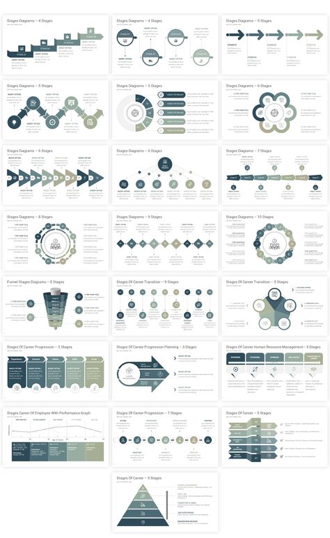 Stages Diagrams Keynote Templates Powerpoint Infographic Templates, Powerpoint Infographic Design, Flow Chart Design Layout, Concept Diagram Architecture Ideas, Template For Powerpoint Presentation, Powerpoint Slide Design, Process Presentation, Unique Brochure Design, Unique Brochures