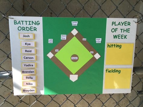 Tball Dugout Lineup, Dugout Lineup Board, Tee Ball Dugout Organization, Tee Ball Coaching Tips, Team Mom Tball Ideas, T Ball Coaching Tips, Baseball Dugout Organization Team Mom, Tball Coaching Ideas, Baseball Lineup Board Diy