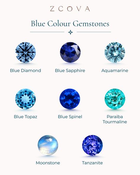 Which is your favourite? Blue Diamond, Blue Sapphire, Aquamarine, Blue Topaz, Blue Spinel, Paraiba Tourmaline, Moonstone or Tanzanite? ❤💙 Talk to our Curators to get your favourite gemstone Blue Spinel, Tanzanite Jewelry, Spinel Gemstone, Pink Sapphire Ring, Paraiba Tourmaline, Ruby Emerald, Tourmaline Jewelry, Blue Tourmaline, Gemstone Jewellery