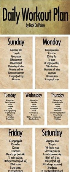 Daily workout plan--- little cardio, mostly toning Gain Weight For Women, Lose Tummy Fat, Weekly Workout Plans, Daily Workout Plan, Daily Workouts, Russian Twist, Fat Loss Diet, Fitness Challenge, Weekly Workout