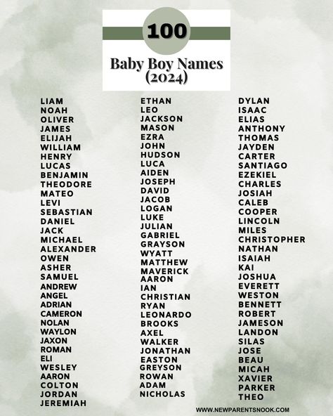 “Discover the top 100 baby boy names of 2024! 🌟 Whether you’re looking for something timeless or seeking out the new trends, we’ve got the list that will inspire your choice. Swipe left to start exploring names that carry legacy, charm, and uniqueness for your little man. 💙 #BabyBoyNames2024 #NameInspiration 📍Check out their meanings here ———-> https://www.newparentsnook.com/top-100-baby-boy-names-2024/ Men Names Ideas, Man Names With Meaning, Man Names List, Guy Names With Meaning, Rare Beautiful Names Unique Boy, Boy Unique Names, Boy Names Italian, Name Of Boys, Cute Boys Names