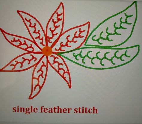 For filling space in hand embroidery designs, flowers and leaves. Hand Embroidery Designs Flowers, Embroidery Designs Flowers, Feather Stitch, Hand Embroidery Designs, Flowers And Leaves, Hand Embroidery, Machine Embroidery, Embroidery Designs, Embroidery