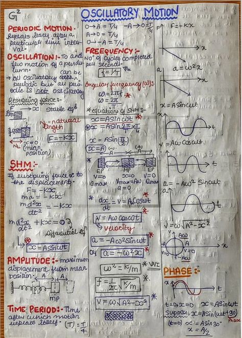 Simple Harmonic Motion (SHM) - Physics Short Notes 📚 Simple Harmonic Motion, Physics Questions, Chemistry Study Guide, Ap Physics, Physics Lessons, Physics Concepts, Learn Physics, Physics Classroom, Basic Physics