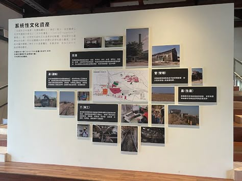 Inside of Huwei Sugar Factory’s Warehouses ~ My Life Abroad Exhibition Wall Design, The Sugar Factory, Gallery Layout, Internal Branding, Heritage Wall, Small Office Design Interior, Korean Store, Culture Wall, Office Wall Design