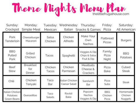 Theme Nights, Custom Menu, Meal Planning Menus, Meal Prep Plans, Monthly Meal Planning, Budget Meal Planning, Family Meal Planning, Easy Meal Plans, Meal Planning Ideas