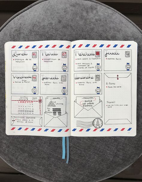 Travel Bujo Theme, Red Bujo Theme, Bujo Travel Spread, Blue Themed Journal, Travel Bujo, Blue Bullet Journal Theme, July Theme Bullet Journal, Journal Diaries, Digital Bujo