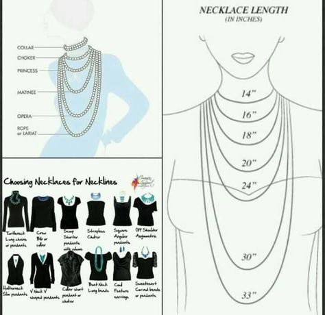 NECKLACE LENGTHS AND STYLES follow me on Facebook - VIP Deb's Fashion Accessories Necklace Chart, How To Wear Pearls, Necklace Length Chart, Dainty Choker Necklace, Neck Lines, Necklace Length Guide, Pandora Necklace, Stone Accessories, Dainty Choker