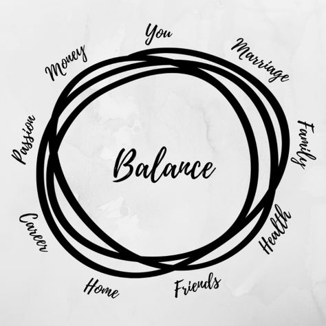 Create Balance Quotes, Balance Word, Balance Quotes, Action Board, Manifesting Vision Board, Vision Board Images, Vision Board Photos, Vision Board Pictures, Dream Vision Board