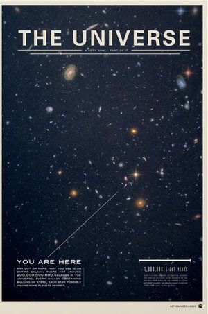 Space Poster Design, Idle Game, Stars In The Sky, Space Stuff, Space Poster, Poster Design Inspiration, Our Universe, Across The Universe, Galaxies Stars